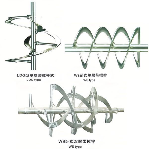 Customized Non-Standard Agitator